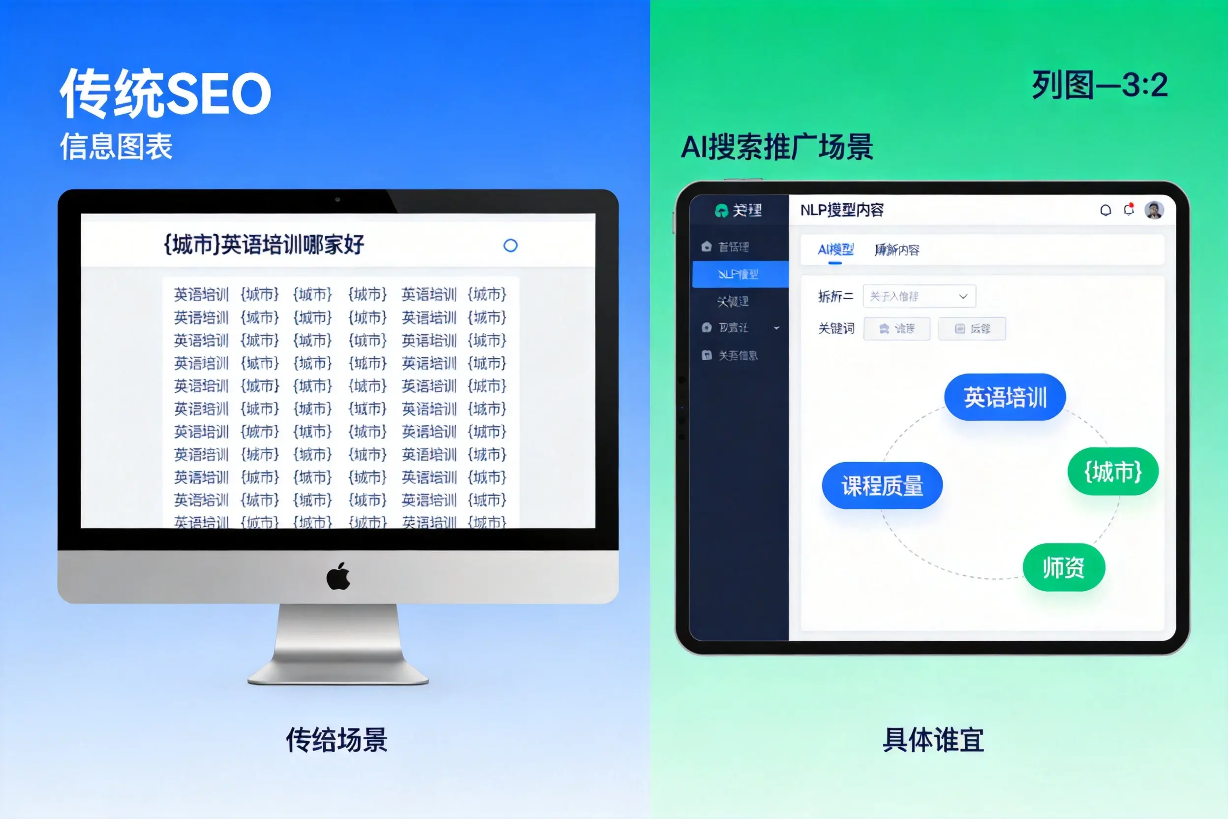 AI搜索推广和传统SEO有何区别？昌吉企业选型指南