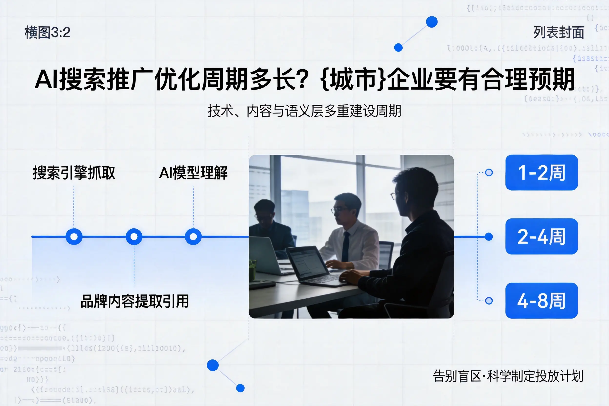 AI搜索推广优化周期多长？昌吉企业要有合理预期