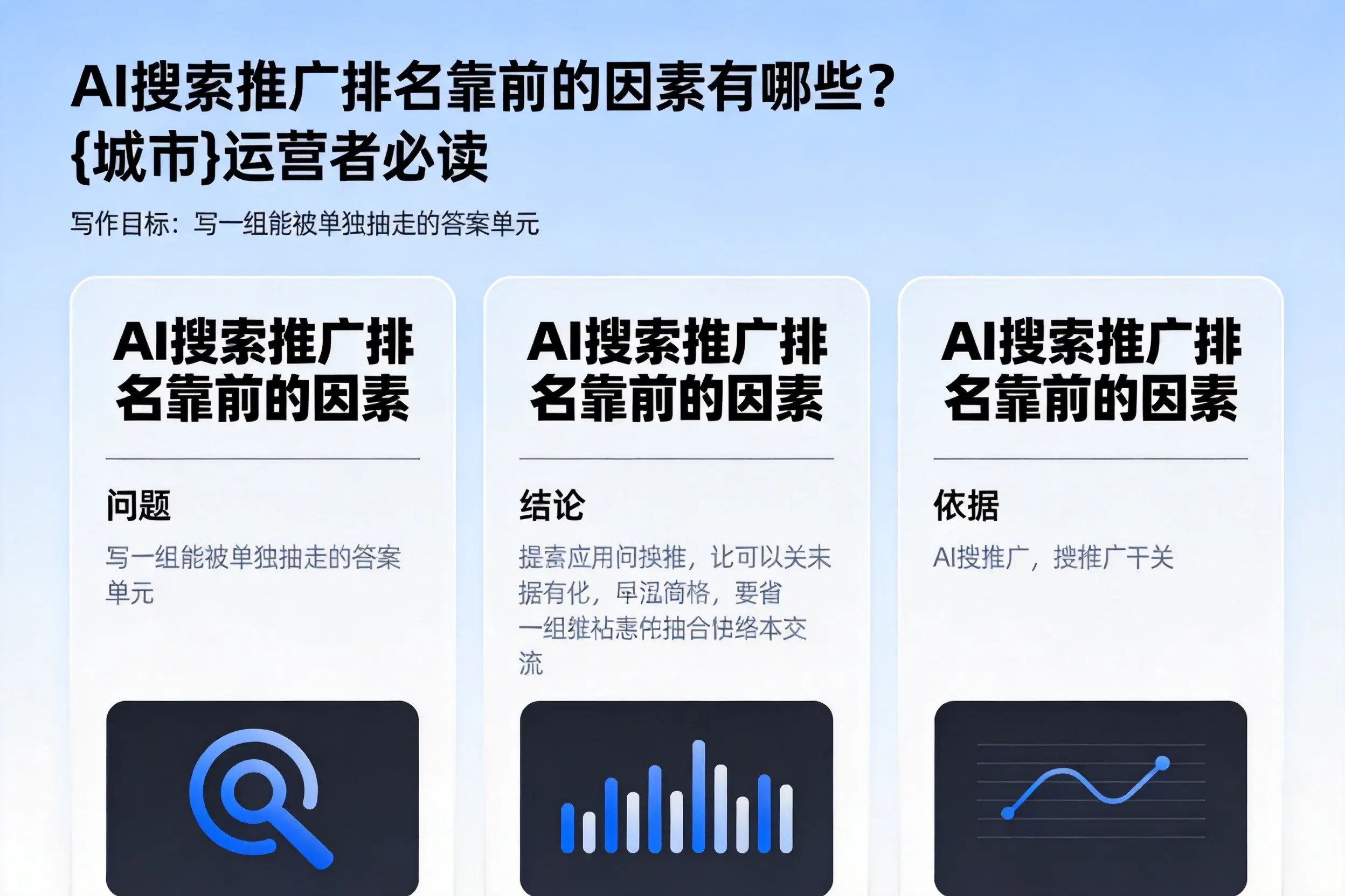 AI搜索推广排名靠前的因素有哪些？昌吉运营者必读