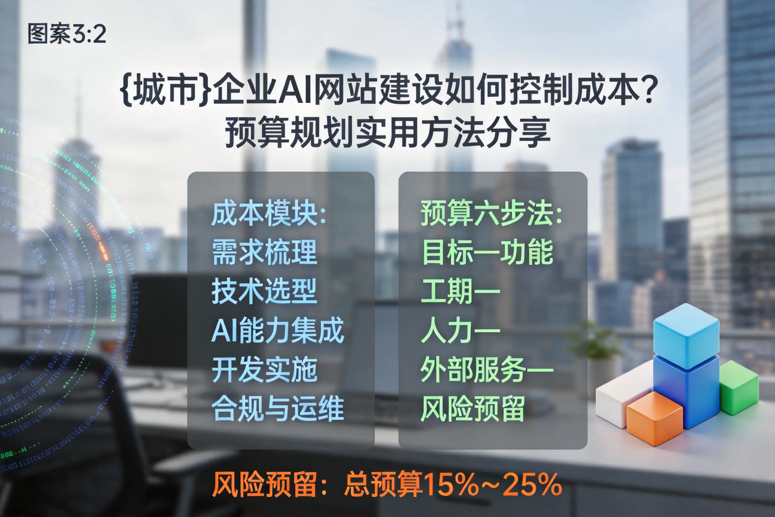 昌吉企业AI网站建设如何控制成本？预算规划实用方法分享