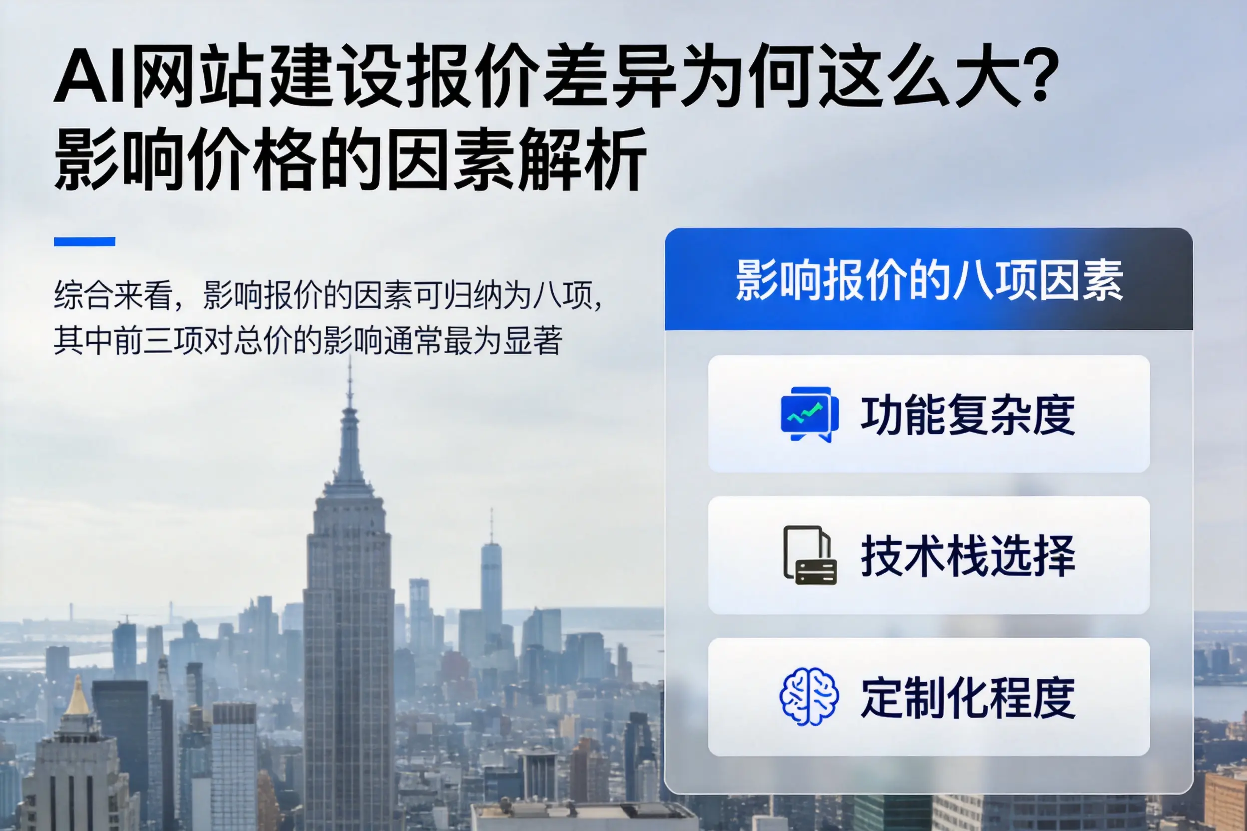 昌吉AI网站建设报价差异为何这么大？影响价格的因素解析