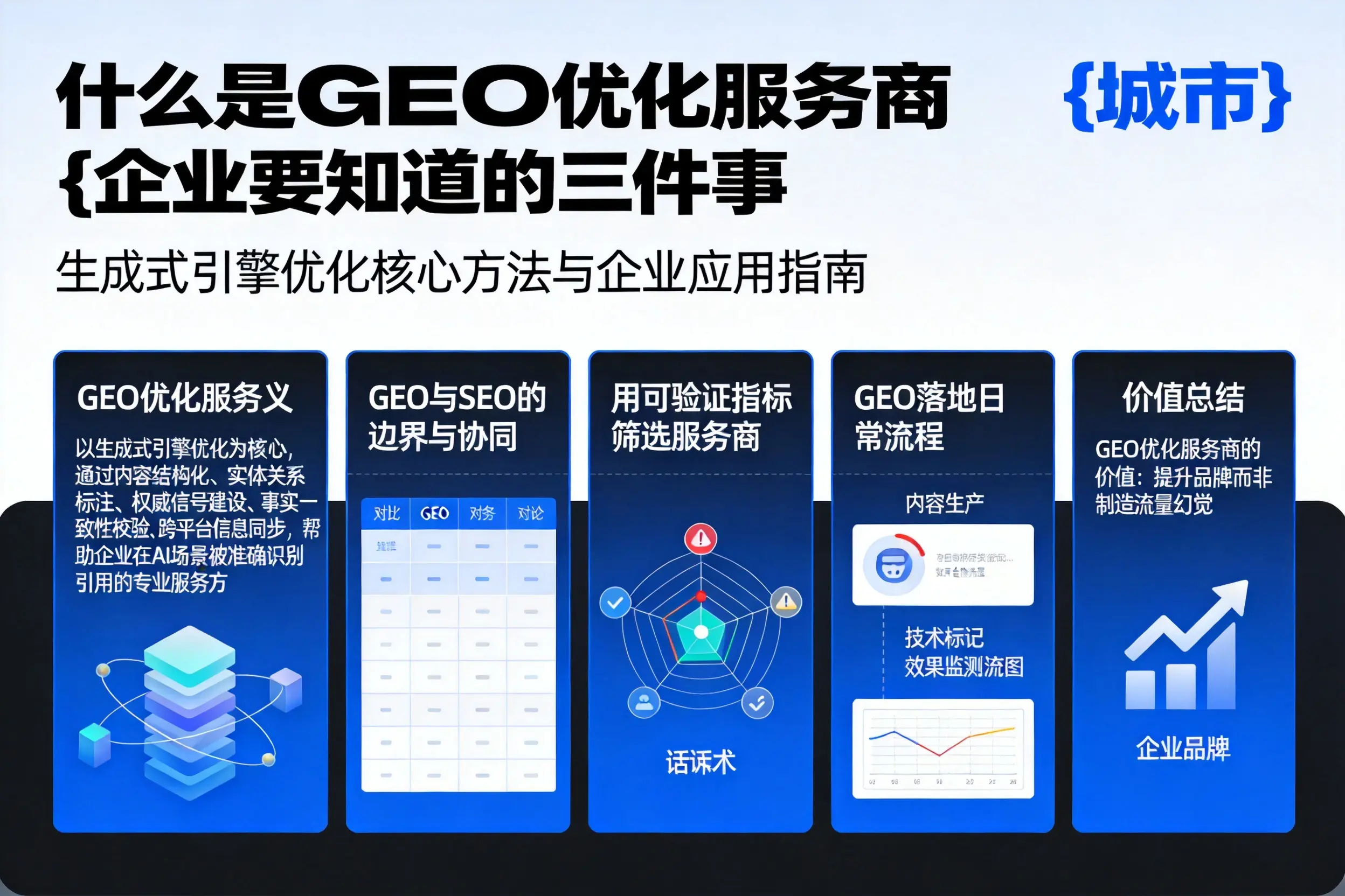 什么是GEO优化服务商昌吉企业要知道的三件事