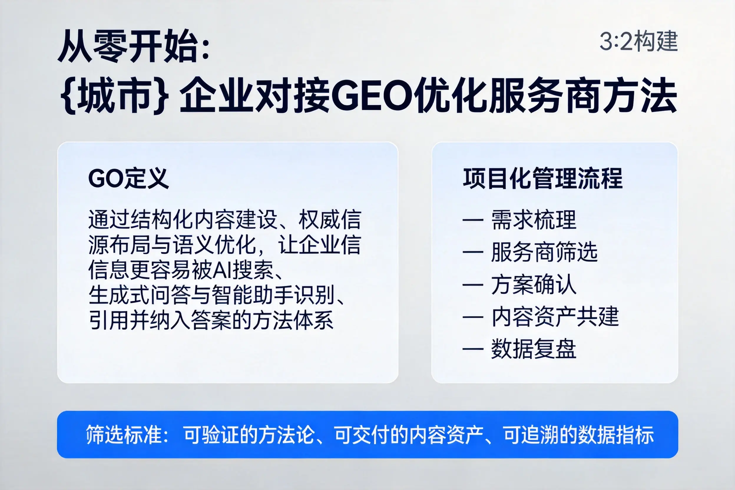 从零开始：昌吉企业对接GEO优化服务商方法